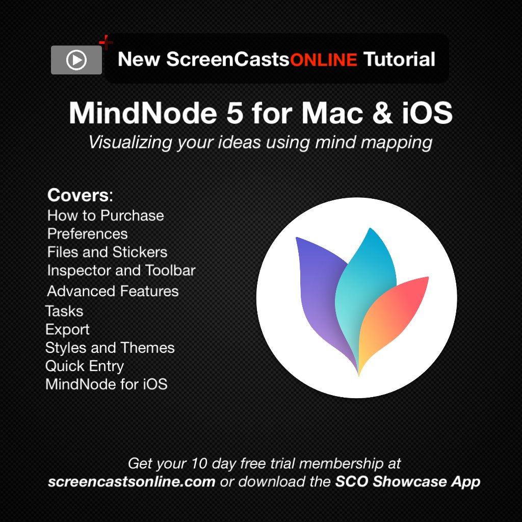 Mindnode free download